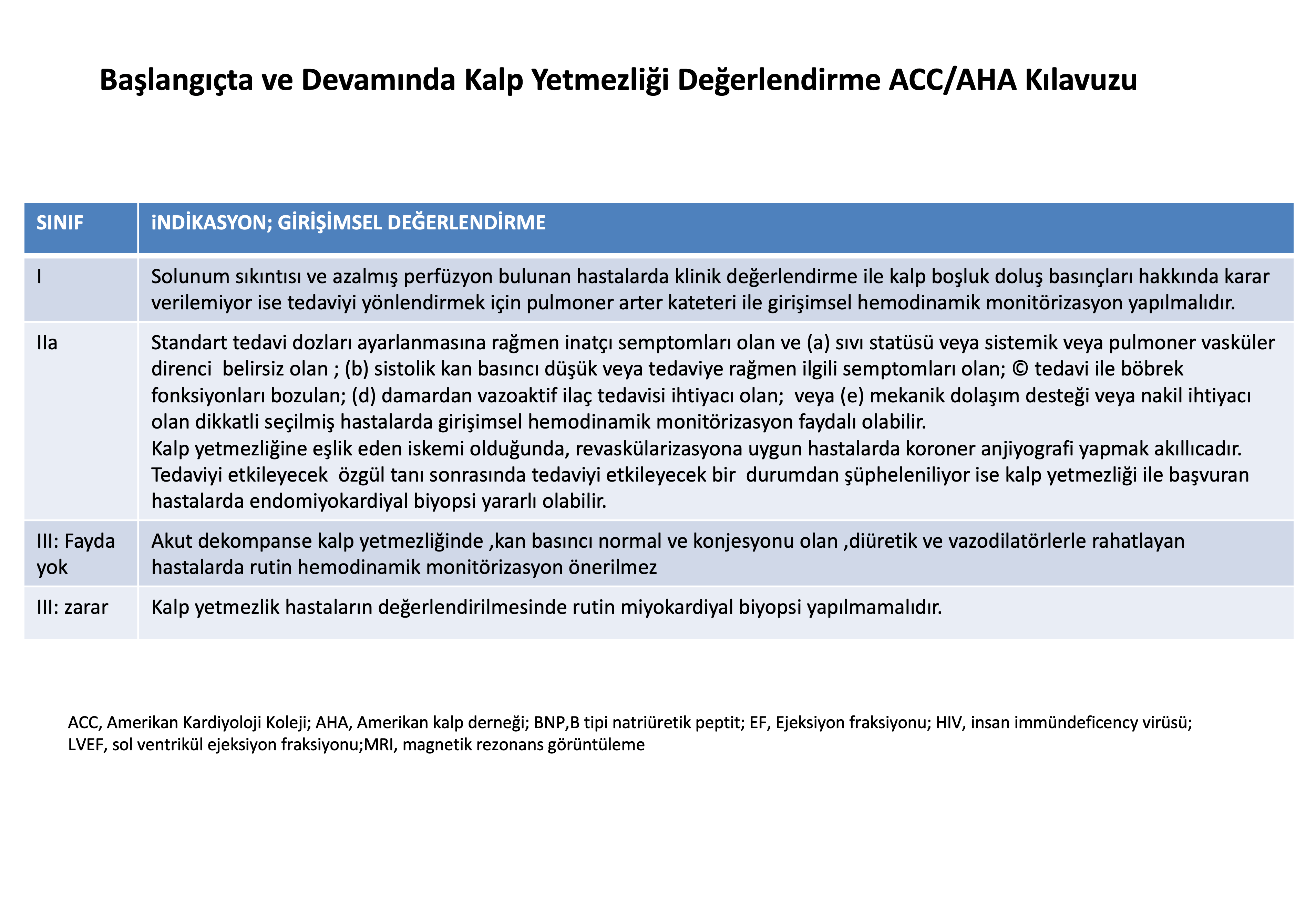 Sivas Cumhuriyet Üniversitesi Sağlık Hizmetleri Uygulama ve Araştırma Hastanesi