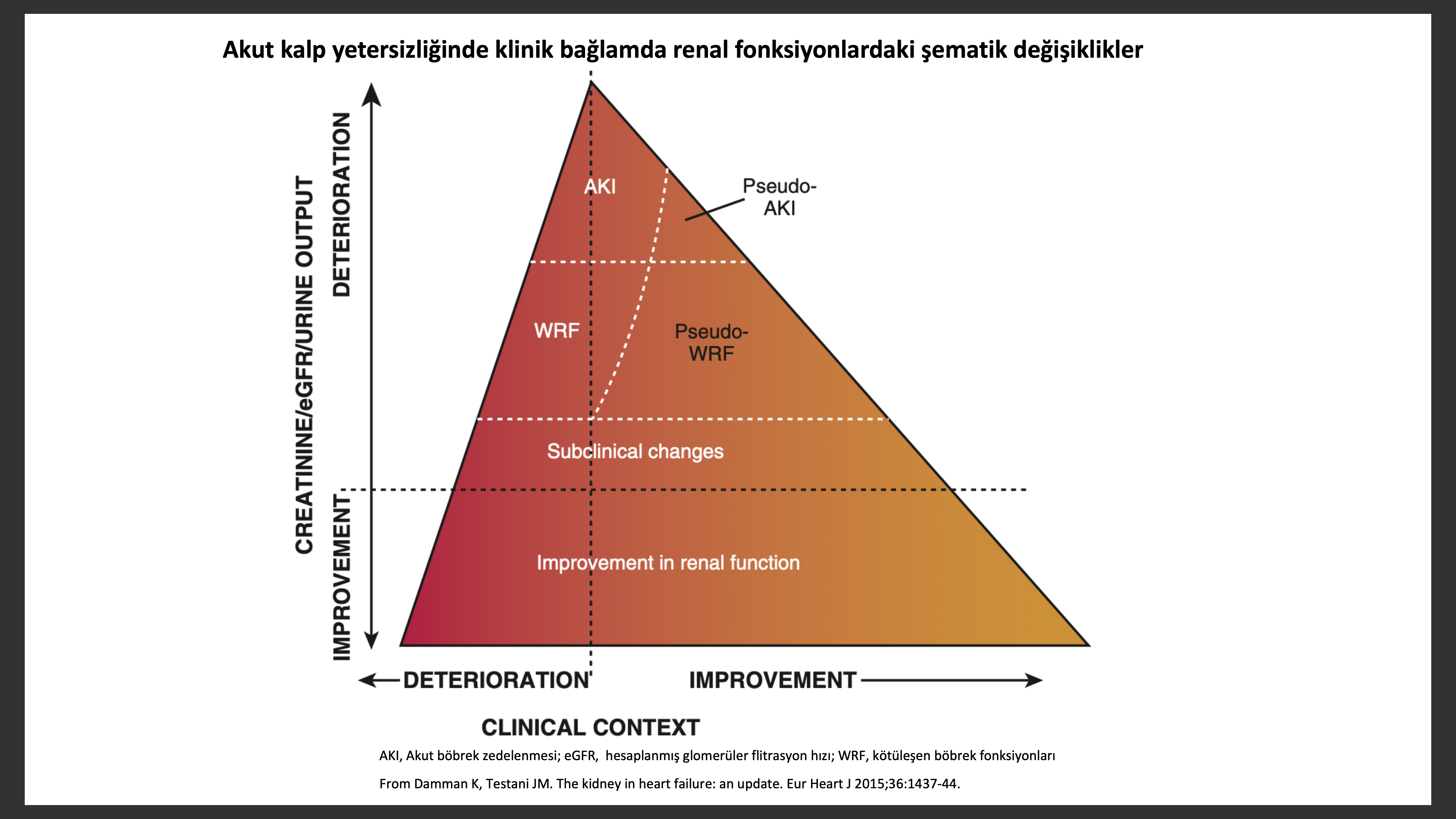 KALP KRİZİ (MİYOKARD ENFARKTÜSÜ) (Uz. Dr. Mehmet ÇELİK)